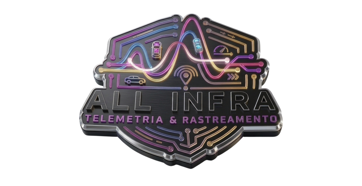 All Infra Telemetria & Rastreamento