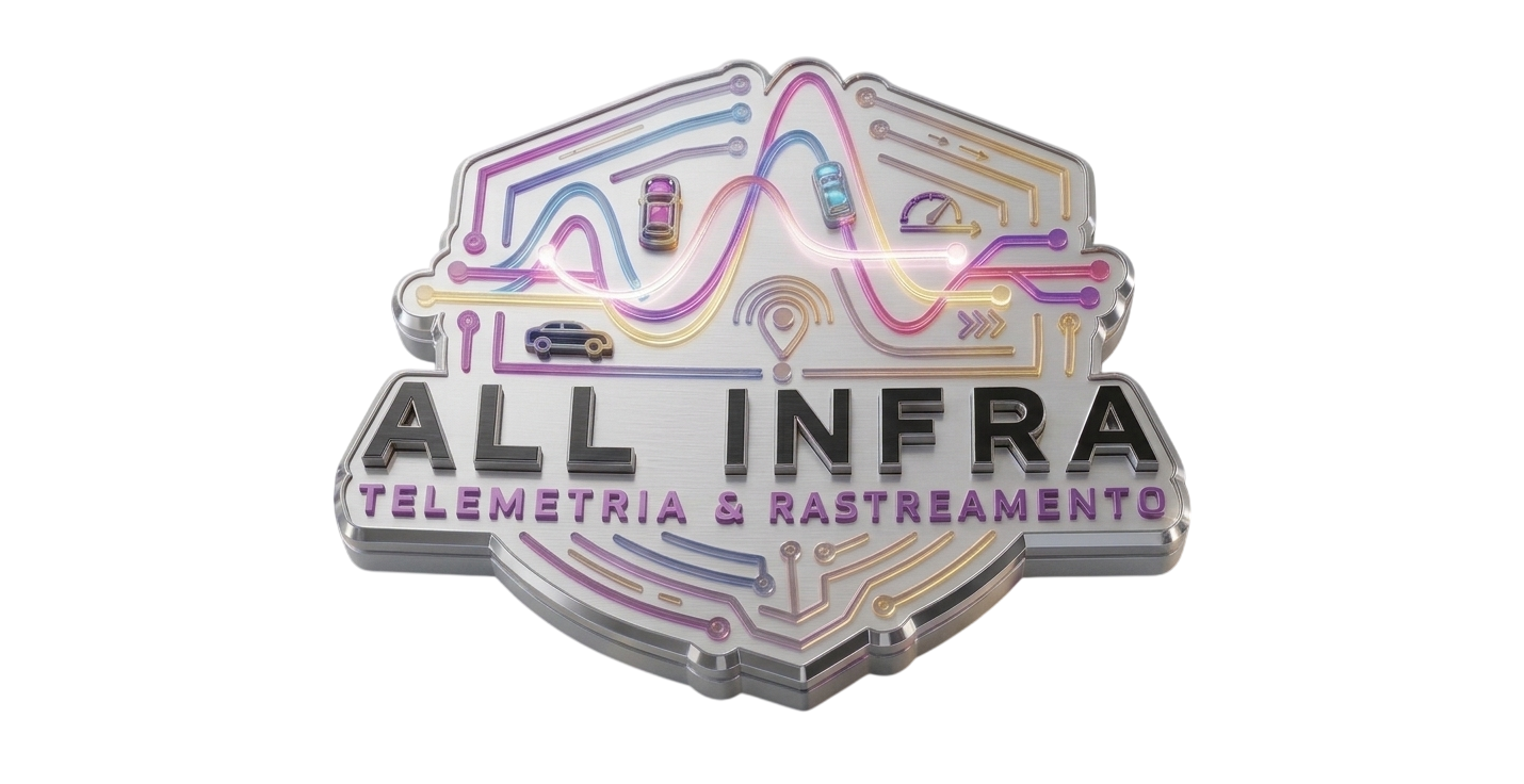 All Infra Telemetria & Rastreamento